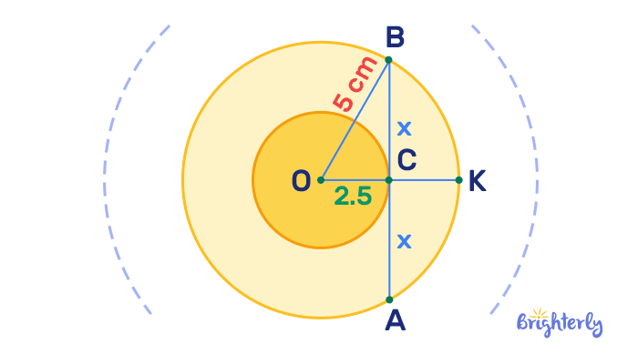 Unit Circle With Tangent - test 1