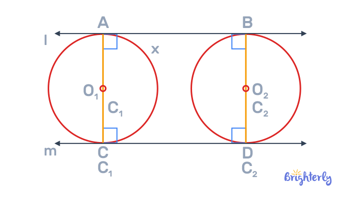 Unit Circle With Tangent - test 2