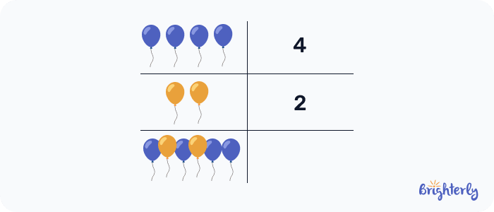 Practice-Problems-on-Addition-test 2