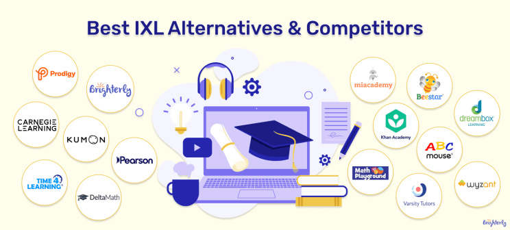 Best 15 IXL Alternatives & Competitors in 2025