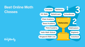 13 Best Online Math Classes for Kids 2026