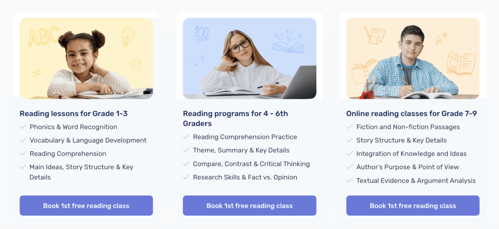 Brighterly reading programs for kids