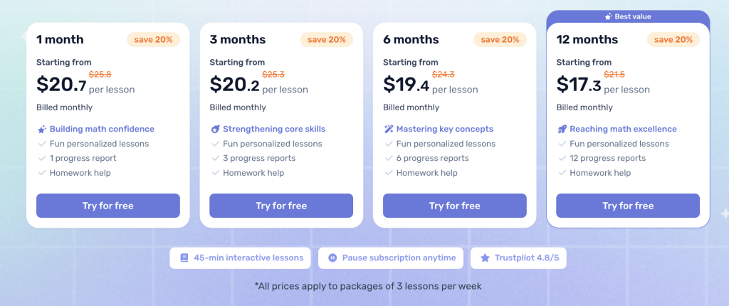 Price
