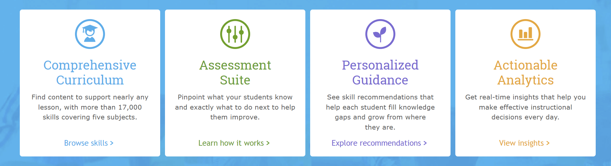 IXL online math classes for kids 