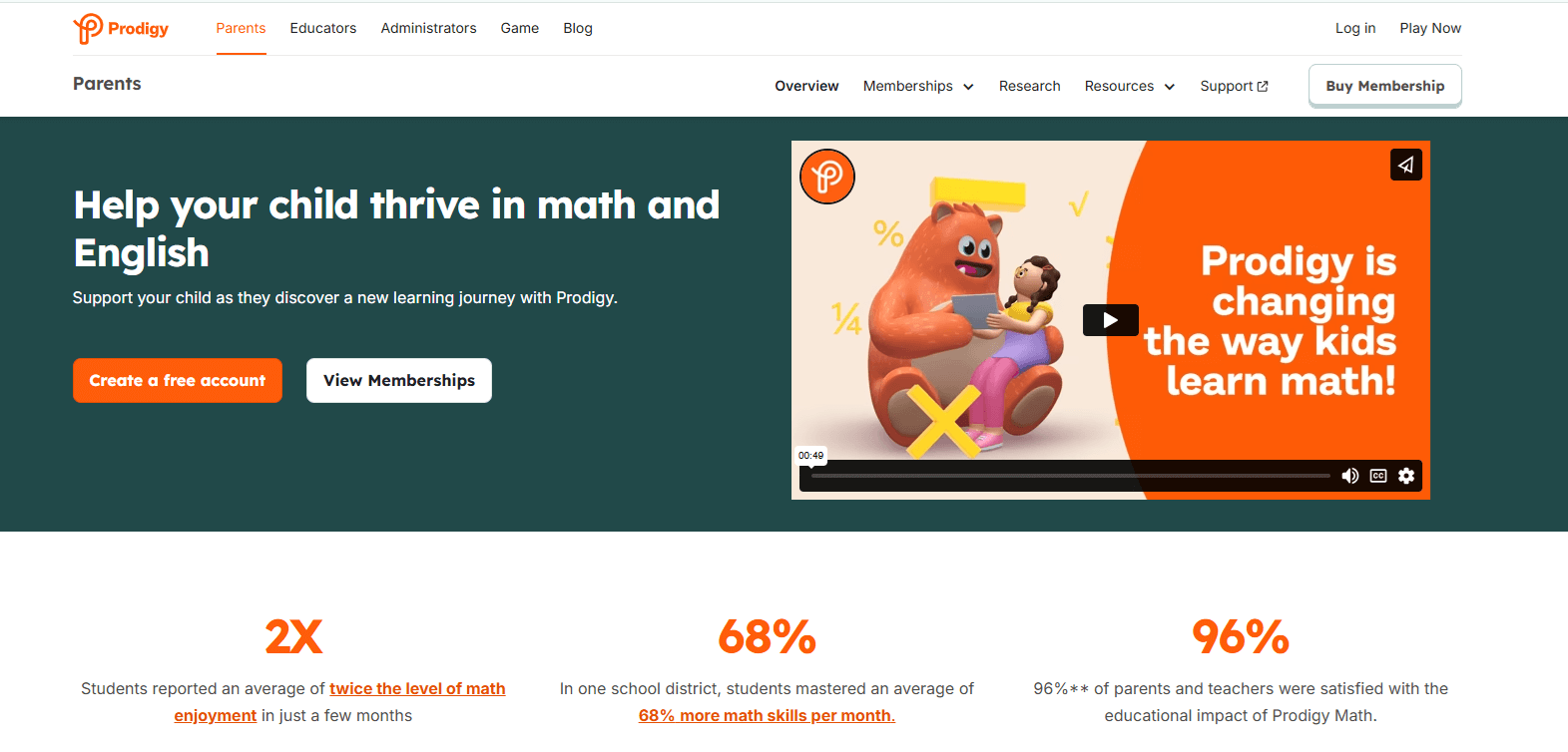 Alternative to IXL #2: Prodigy