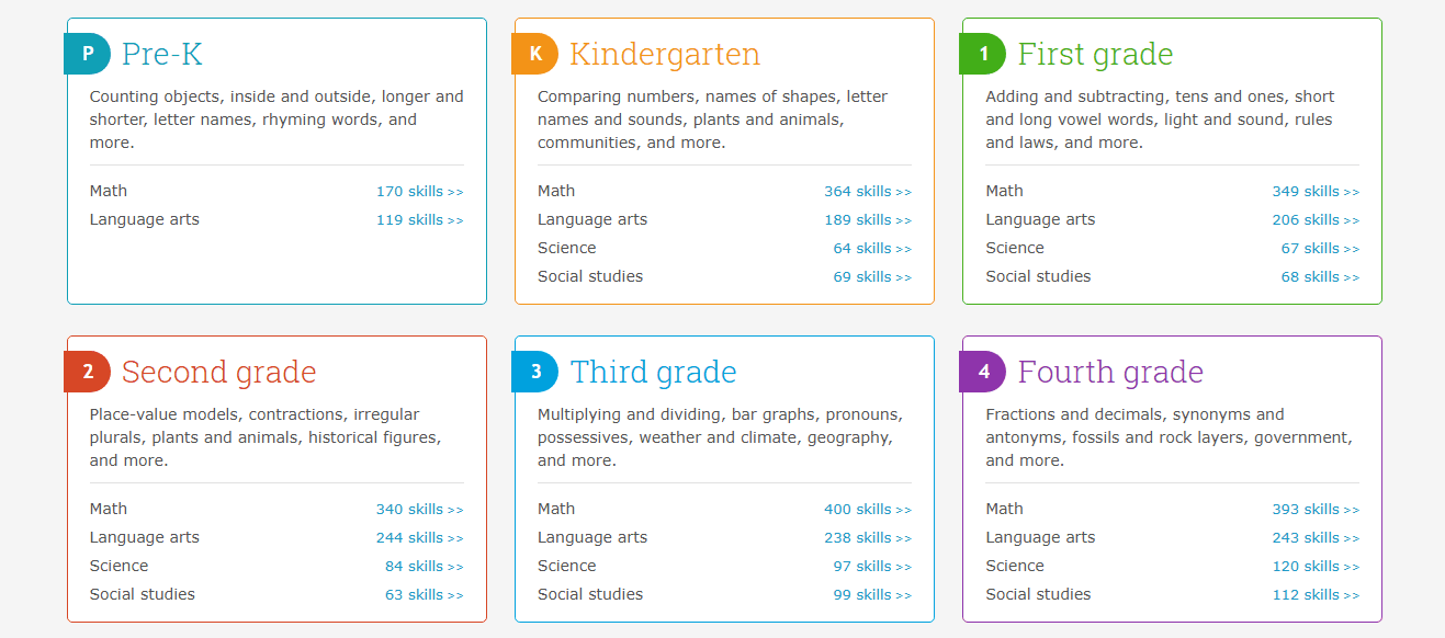 IXL features