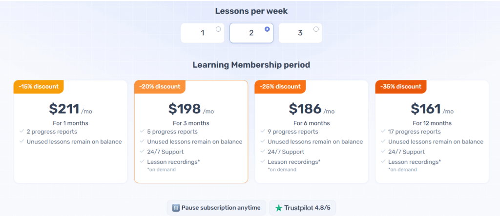 5 - Brighterly pricing