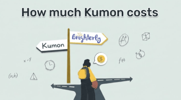 Kumon cost