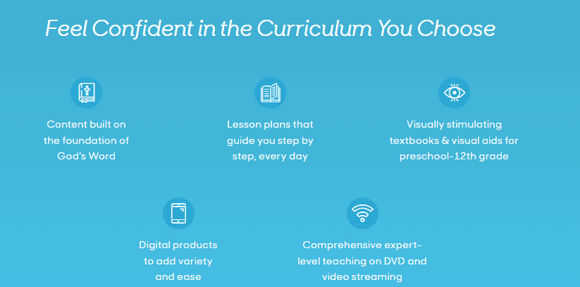 Abeka Academy features