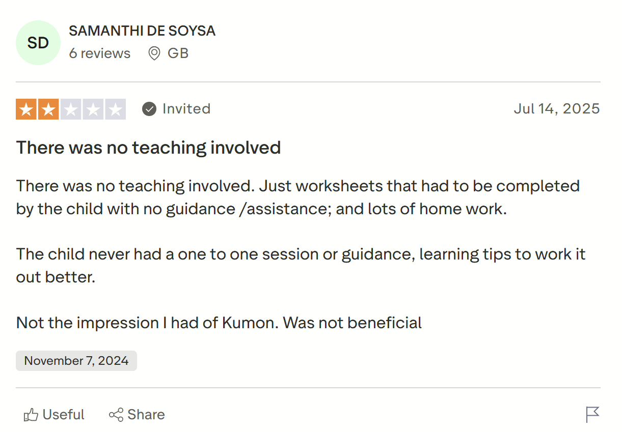 Kumon reviews: Is the learning method effective?