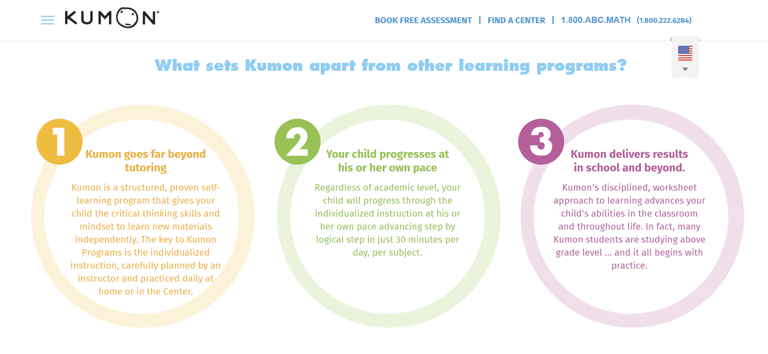 Kumon review: A complete overview of how it works
