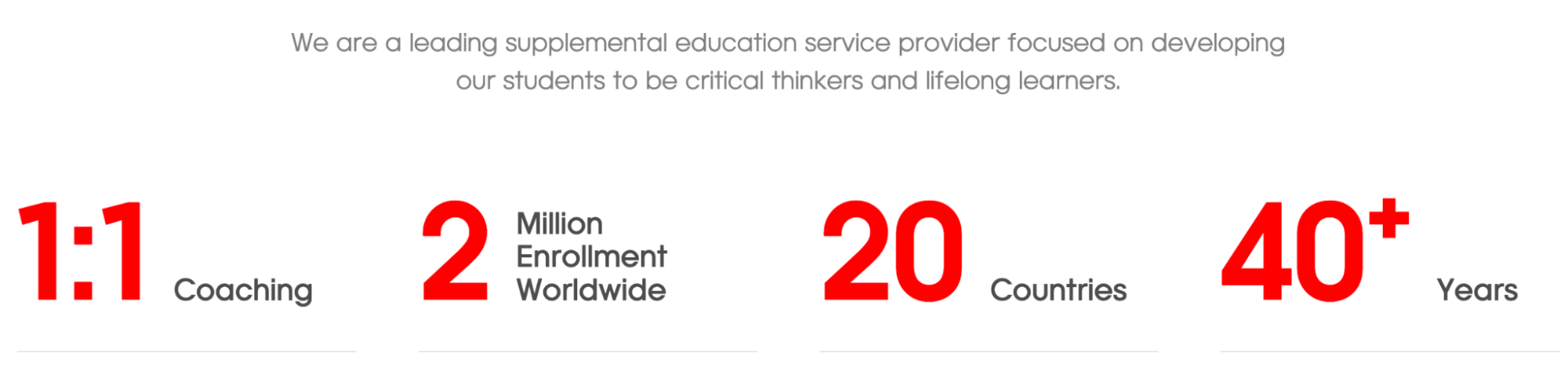 What is Eye Level Learning Center best at?