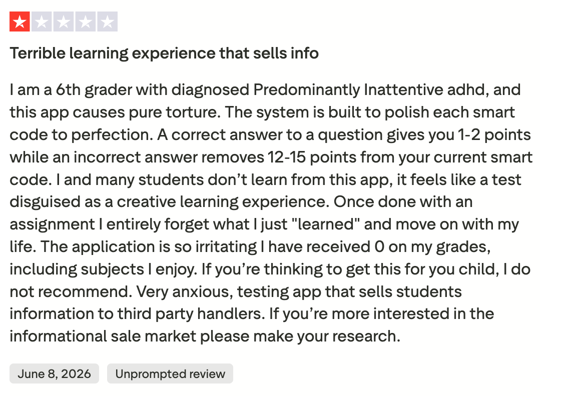Common Student Complaints About IXL