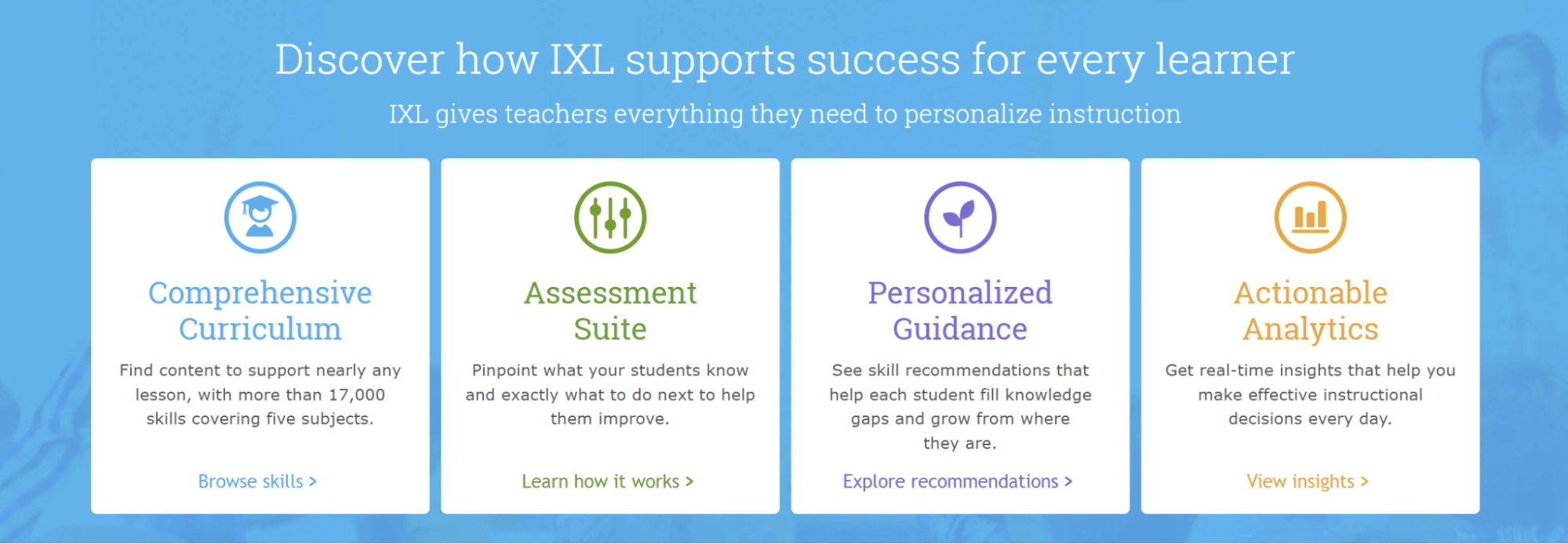 How Does IXL Work?