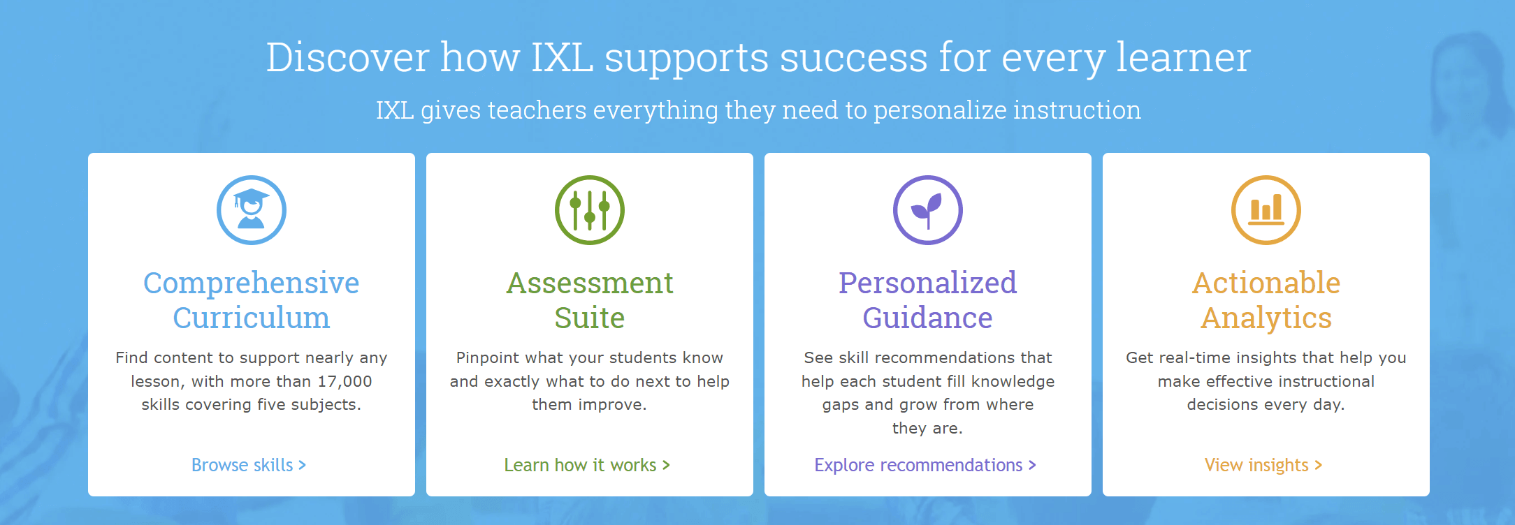 How does IXL work?