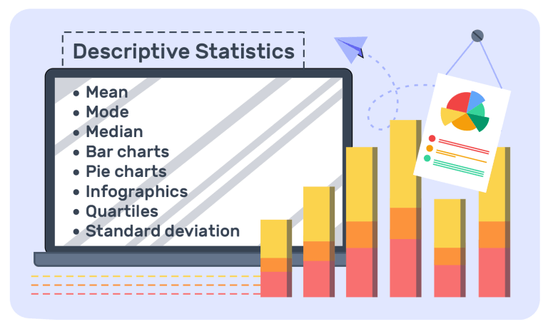 2. Descriptive Statistics