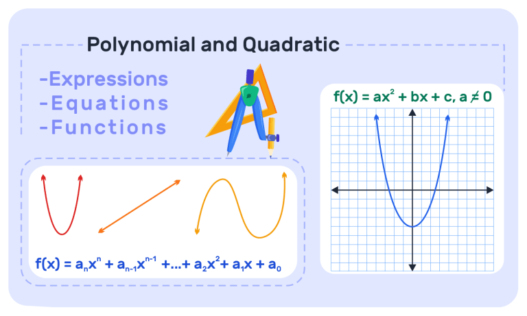 4. Polynomial and Quadratic Expressions, Equations, and Functions