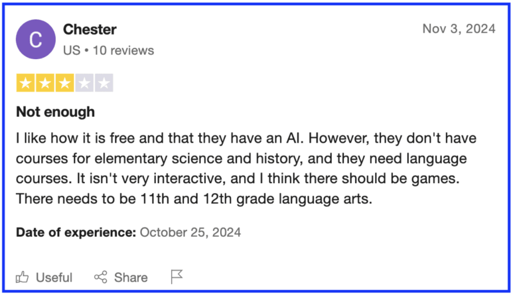 Common complaints about Khan Academy