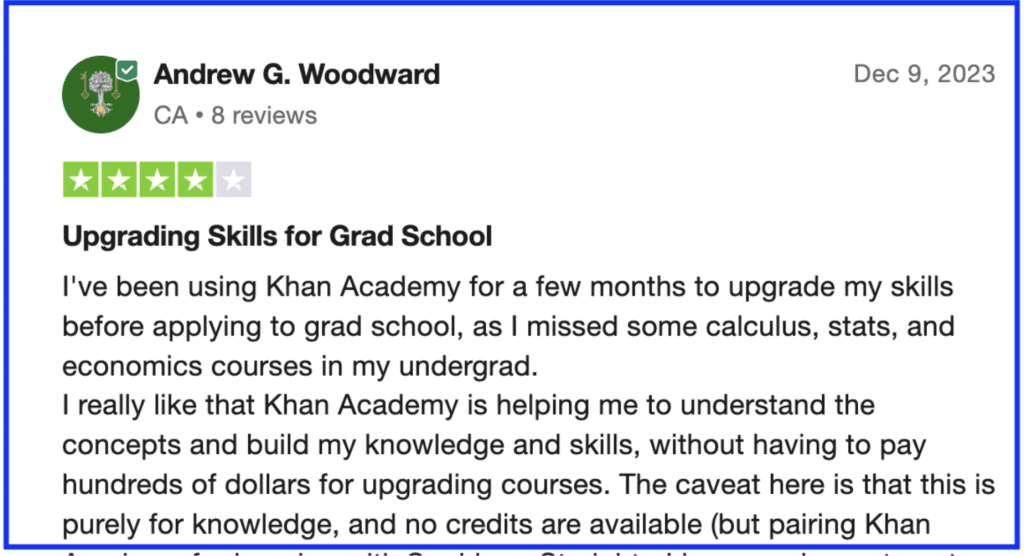 How does Khan Academy work? 