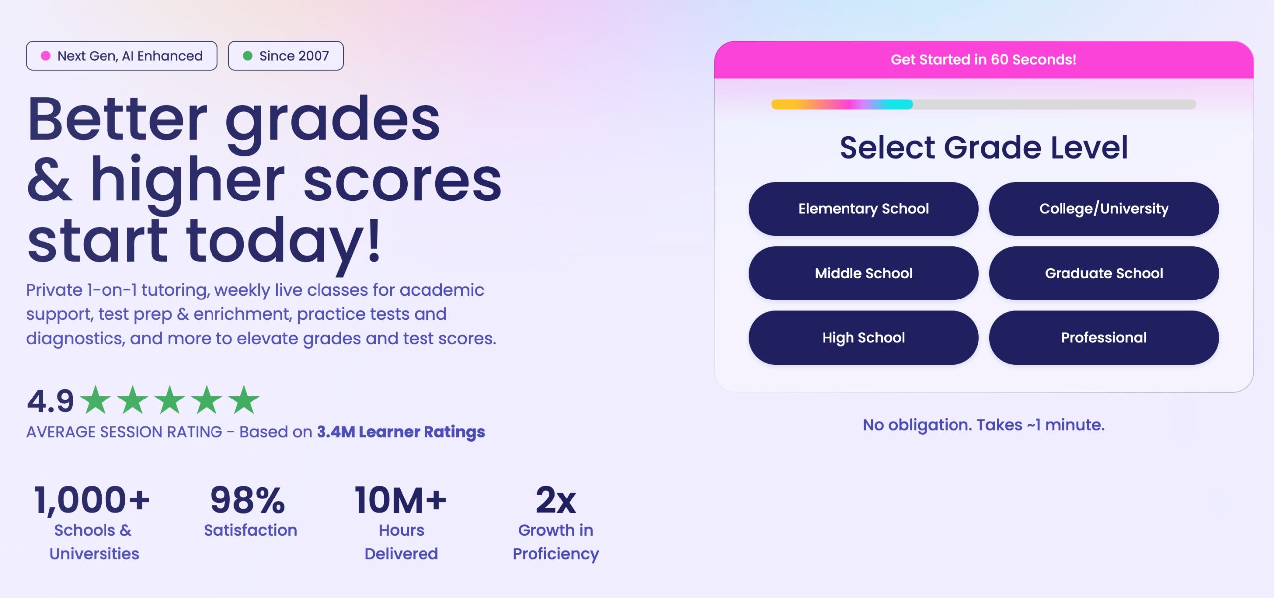 Varsity Tutors Review: Everything you need to know