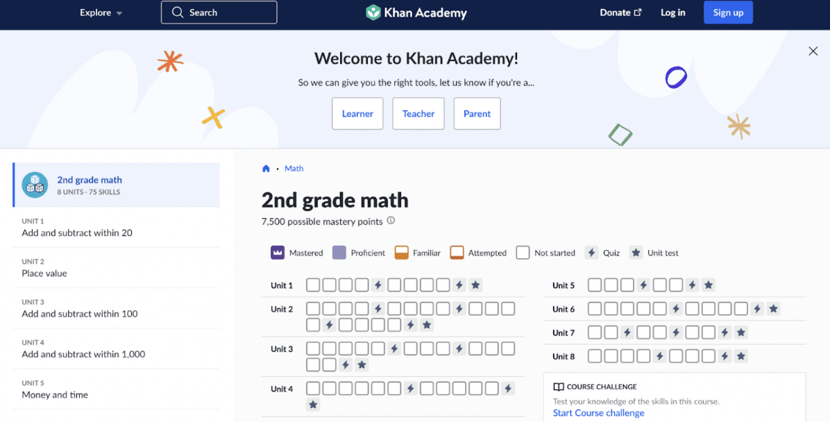 Khan Academy reviews: All you need to know