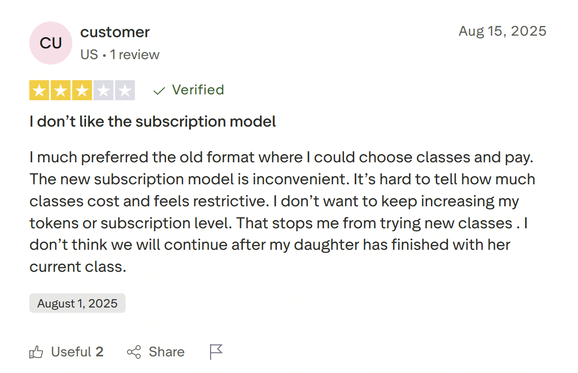 What users love about Outschool