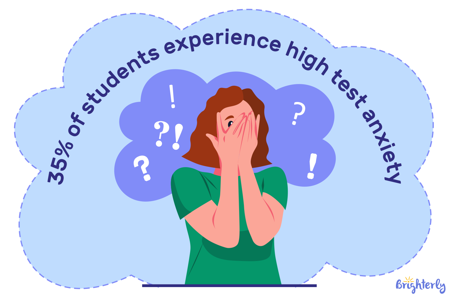 Negative Effects of Standardized Testing on Students
