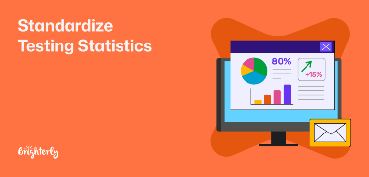 Standardized Testing Statistics 2025–2026
