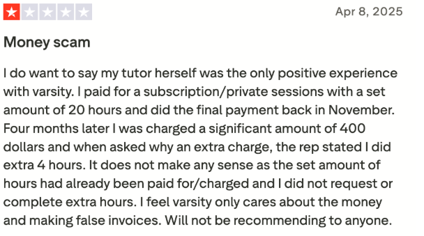 Varsity Tutor reviews: Thoughts & opinions on the platform