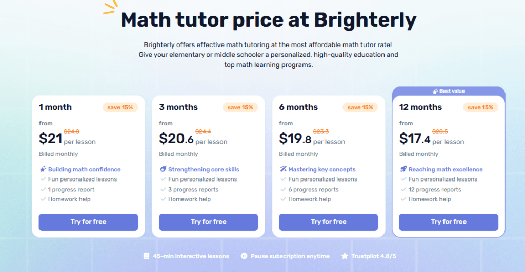 How much is Brighterly?