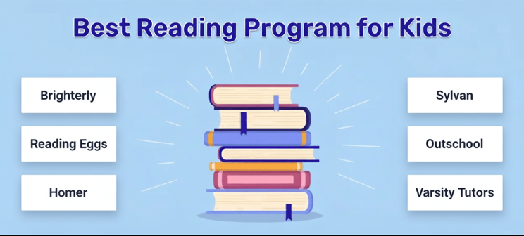 Best Reading Program for Kids: Top 7 Choices for 2025