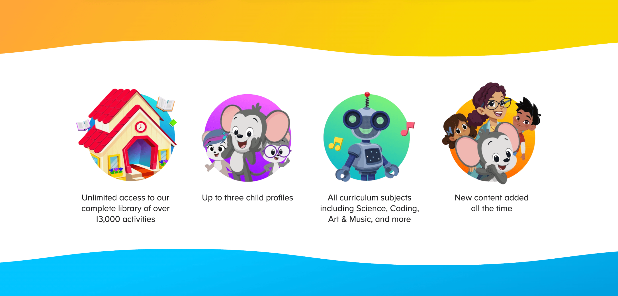ABCmouse
