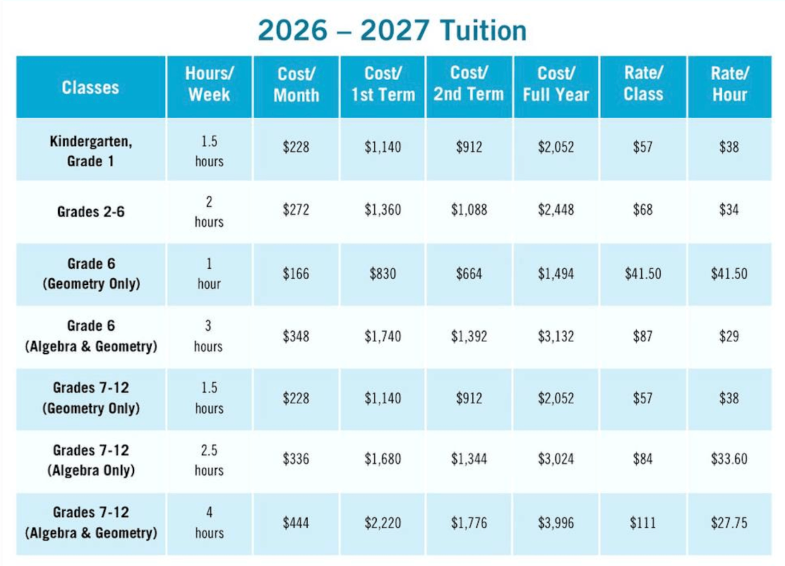 How Much Does Russian School of Math Cost?