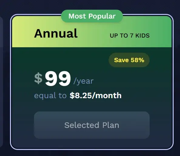 Synthesis Tutor cost per year