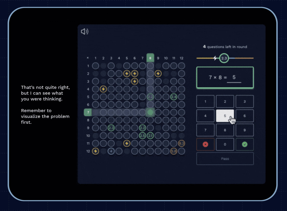 Synthesis Tutor review: User interface and experience