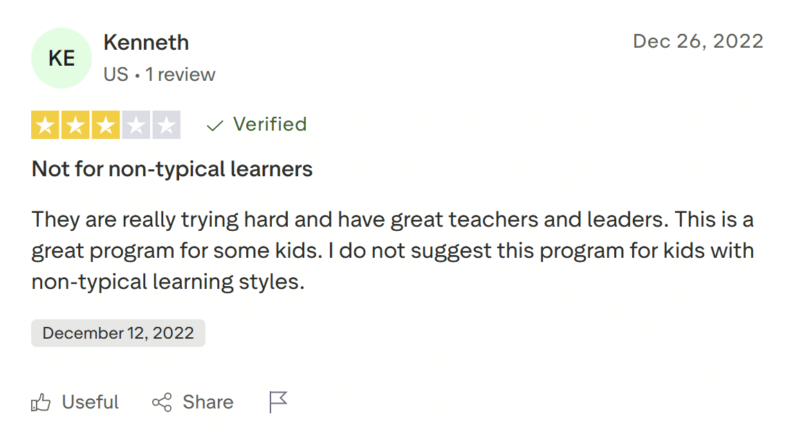 Synthesis Math Tutor reviews: Platform’s effectiveness