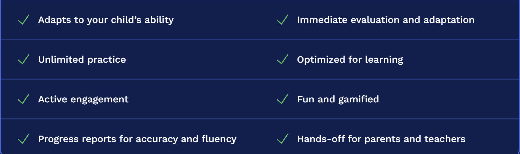 Synthesis Tutor reviews: A complete overview of features