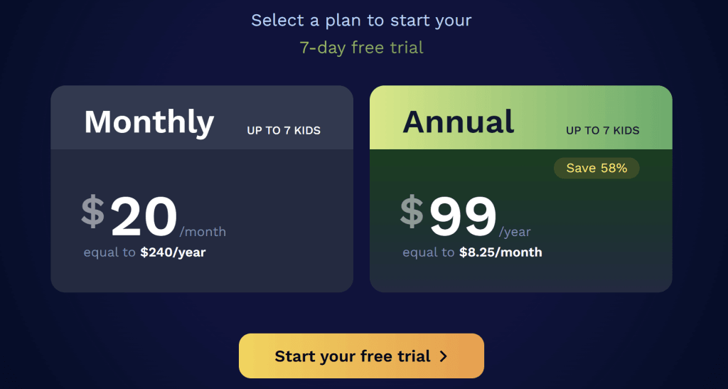 How much does Synthesis Tutor cost?