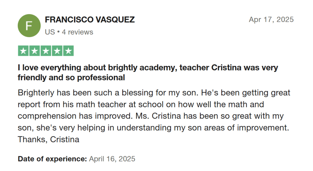 What are the disadvantages of using Synthesis Tutor?