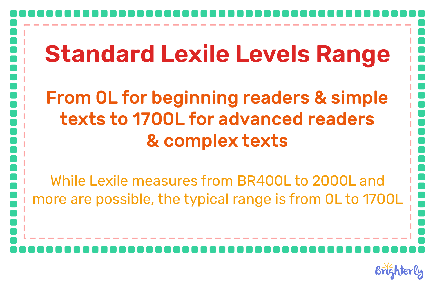 How to read Lexile levels?