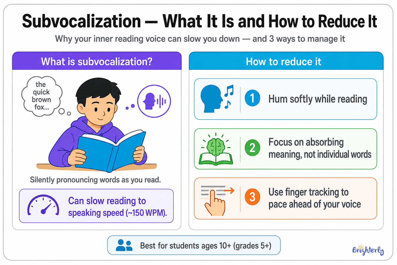 Reduce Subvocalization