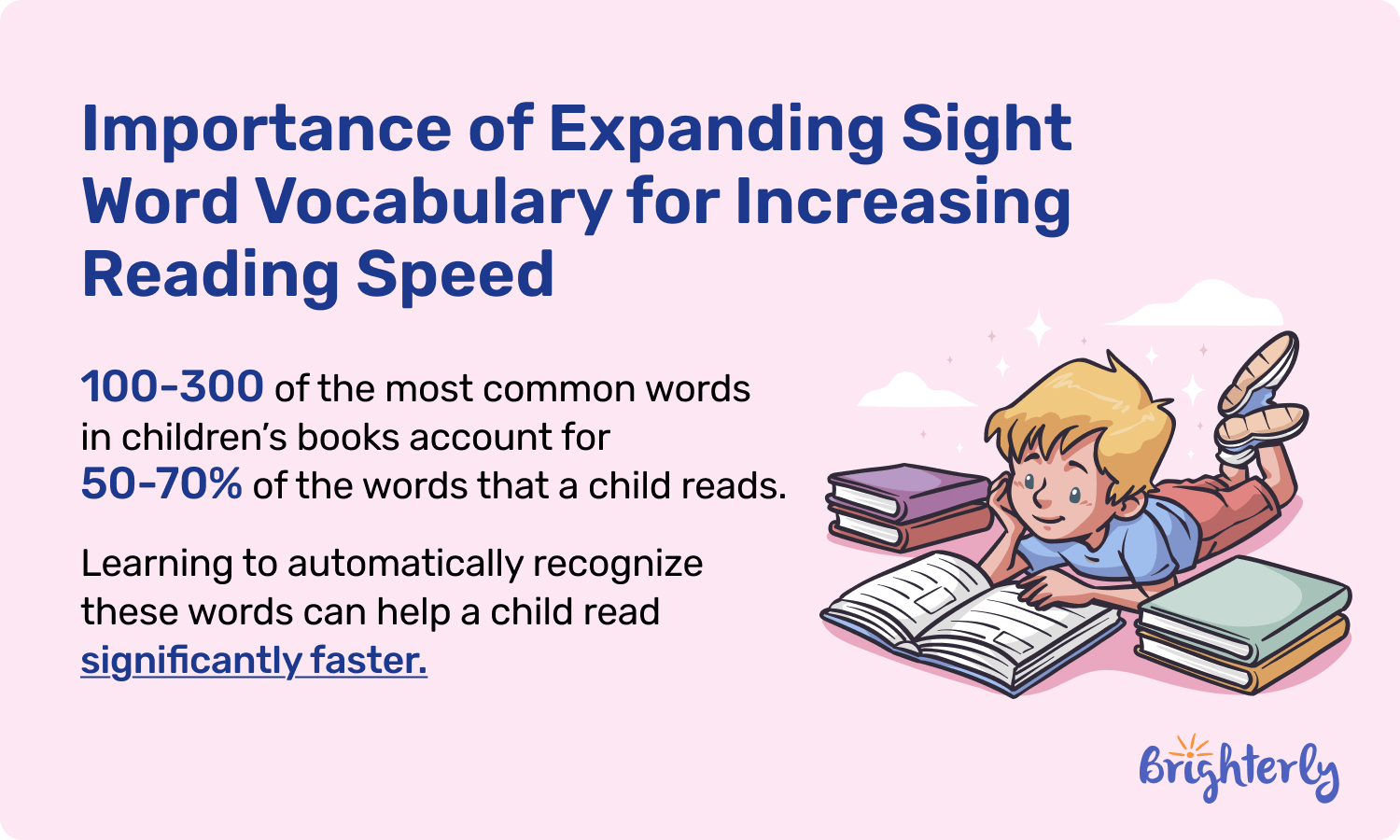 Increase Reading Speed by Building Your Sight Word Vocabulary