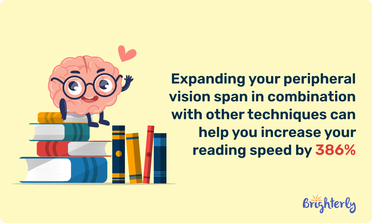 Increase Reading Speed by Expanding Your Horizontal Peripheral Vision Span