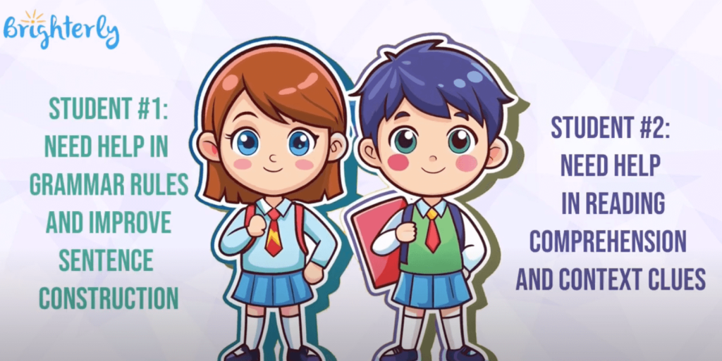 Why Brighterly reading program works