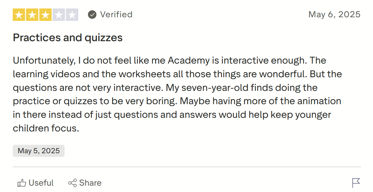 Miacademy Cons Based on Customer Reviews