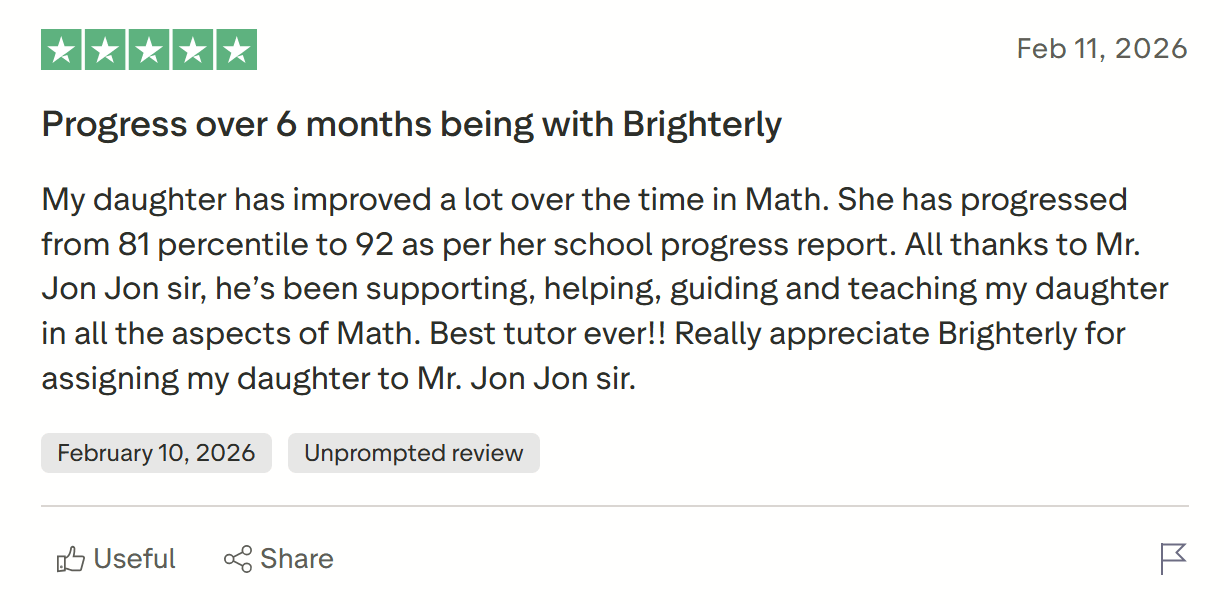 Brighterly Pros According to User Feedback