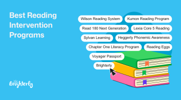 Reading Intervention Programs