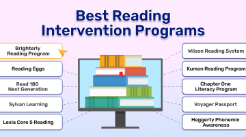 10 Reading Intervention Programs to Know About in 2025