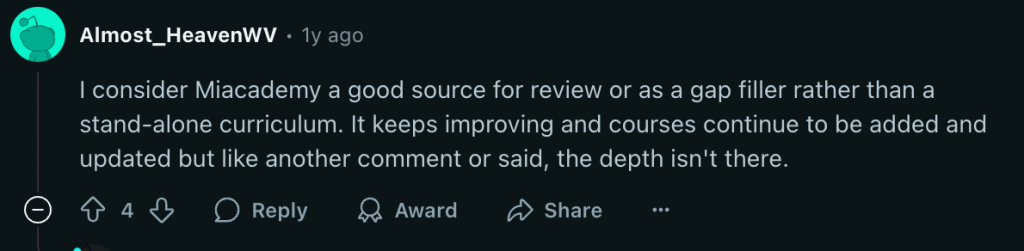 Miacademy reviews