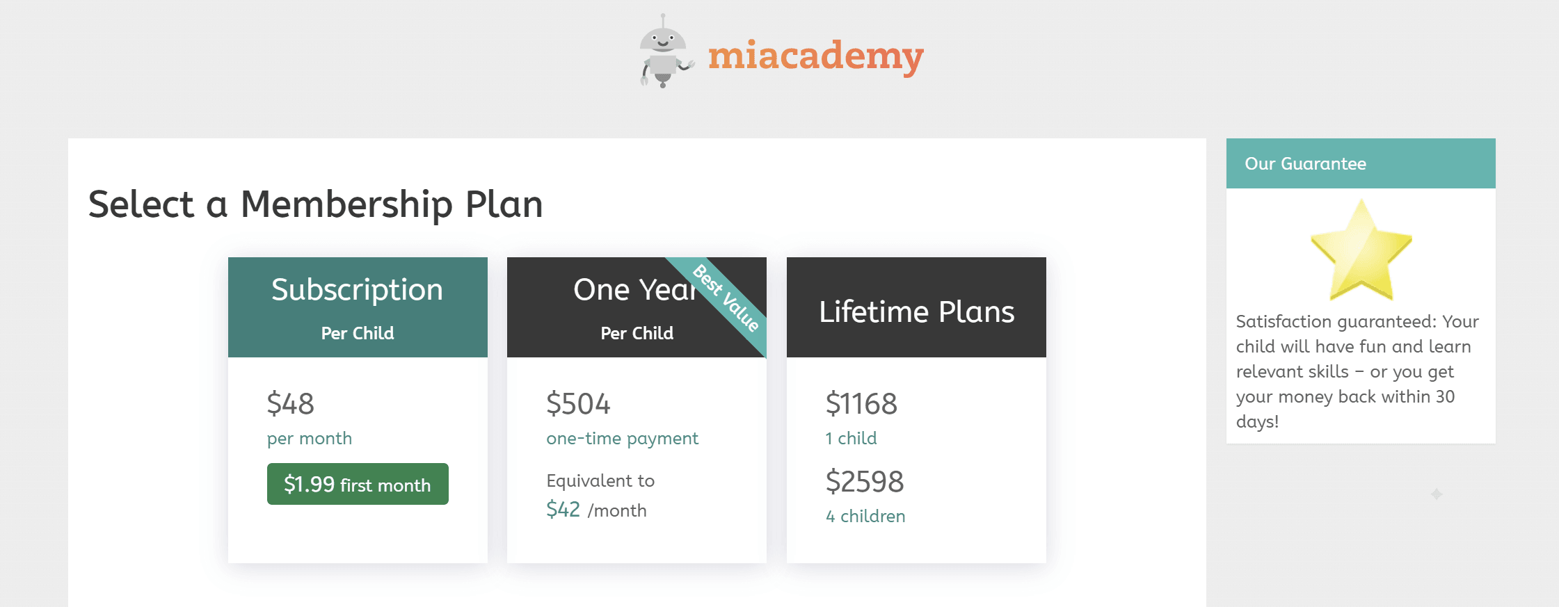 How much is Miacademy?